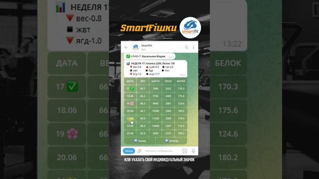 SmartFit | маркер дня