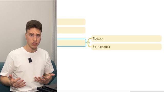 Моя схема поиска экспертов и продаж, которая принесла 3 млн₽