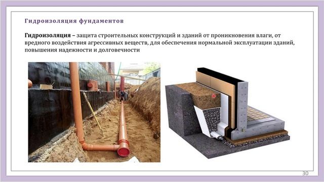 Фундаменты_Стены_Перекрытия_для ШКОЛЬНИКОВ