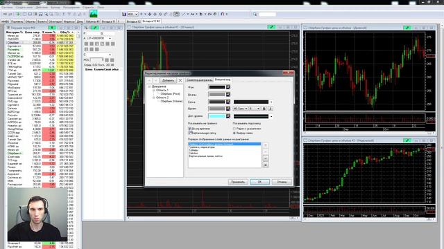Акции.  Настройка графика QUIK. Урок 7.