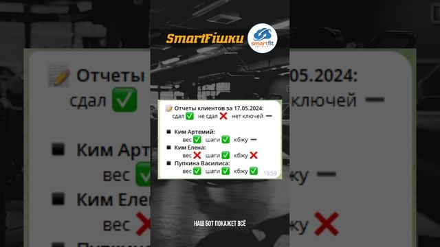 SmartFit | отчёты за вчера