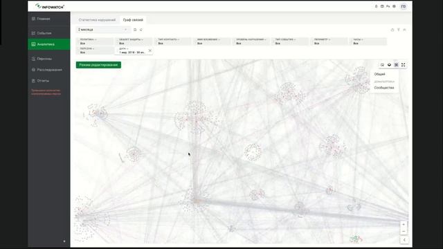 Как усилить DLP благодаря возможностям визуальной аналитики