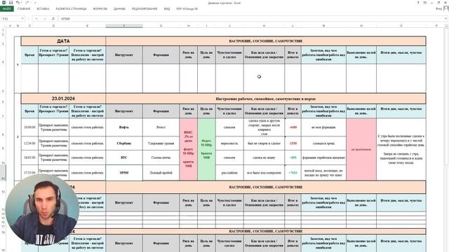 ДНЕВНИК ТРЕЙДЕРА! Который улучшить твою торговлю!