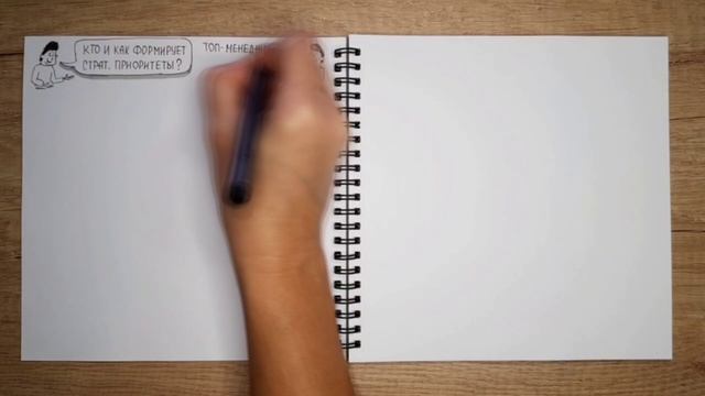 Что  такое страт.приоритет?