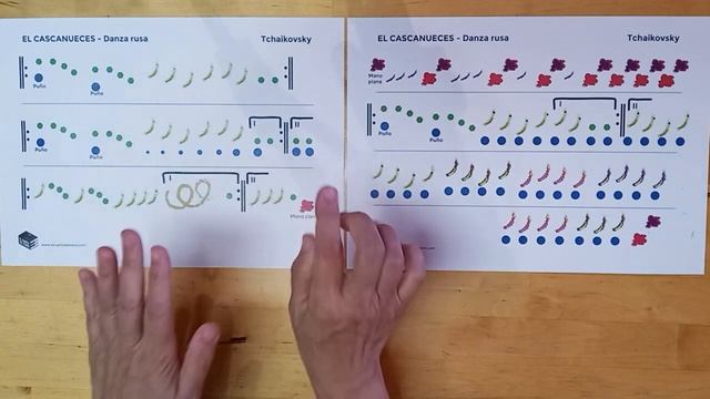 Музыкограмма. П. И. Чайковский. Трепак – русский танец из балета ''Щелкунчик''