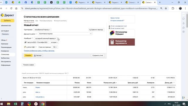 Сравнение контекстной рекламы бренда одежды. Было/стало