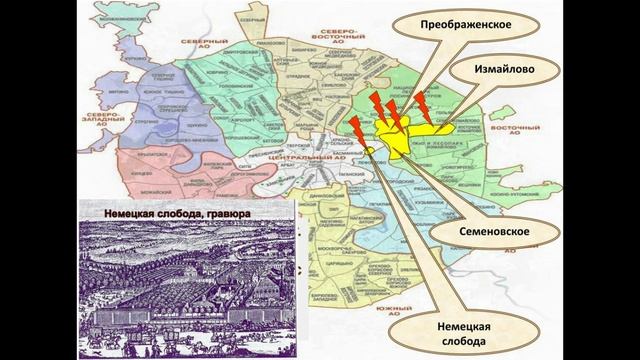 Тема_1-2 Россия в эпоху Петра I (1682-1725)_Утверждение единодержавия Петра I (1689)