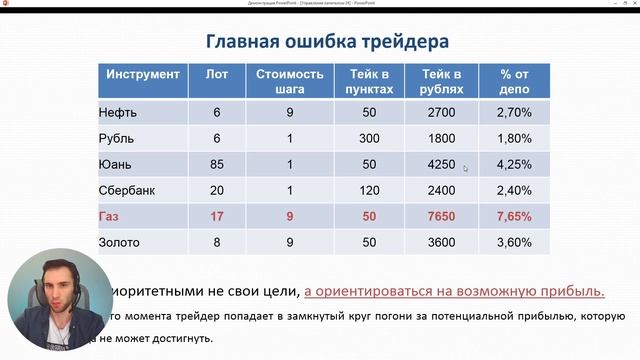 Как Заработать 1000% в год или Управление капиталом в трейдинге!