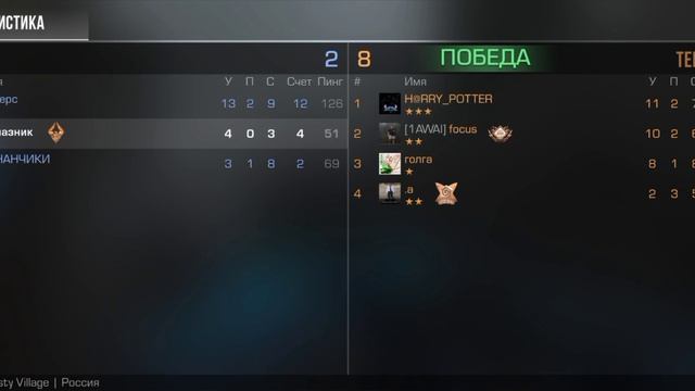 как я вижу standoff 2