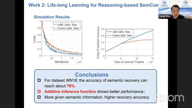 Semantic communication to semantic-aware networking in next gen systems | AI/ML IN 5G CHALLENGE