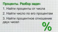 Математика 6 класс. Задачи на проценты