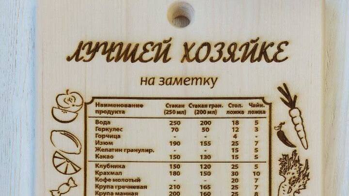 Разделочные доски на заказ.