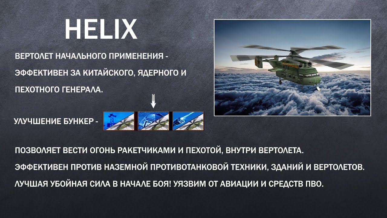 Обучение вертолет Helix