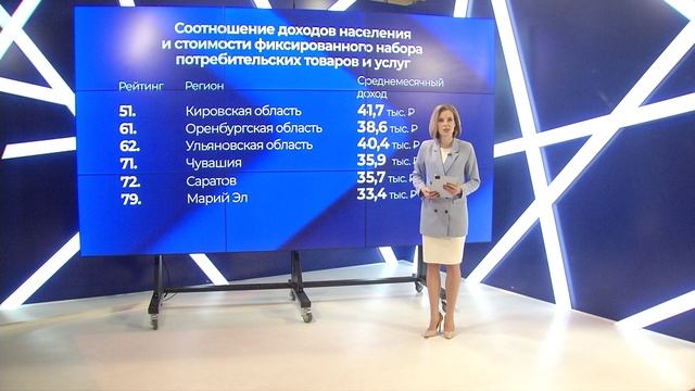 Сколько в среднем получают россияне?
Новости экономики