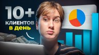 Как находить 10 клиентов в день? Новые способы 2024-2025 года