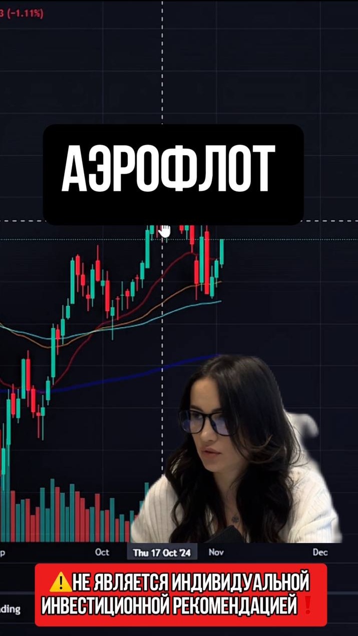 АЭРОФЛОТ - всё ещё сильнее рынка!