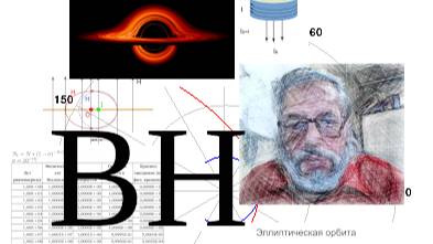 Сверхмассивные объекты и топография пространства