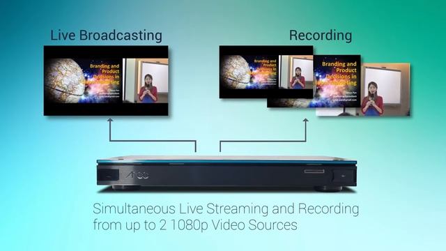 AREC KS 2 Media Station  Your Perfect Live Streaming and Video Recording Device