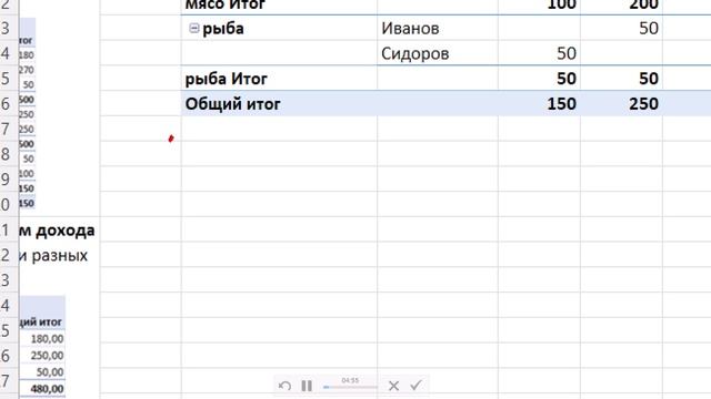 Работа со сводными таблицами 3 и 4