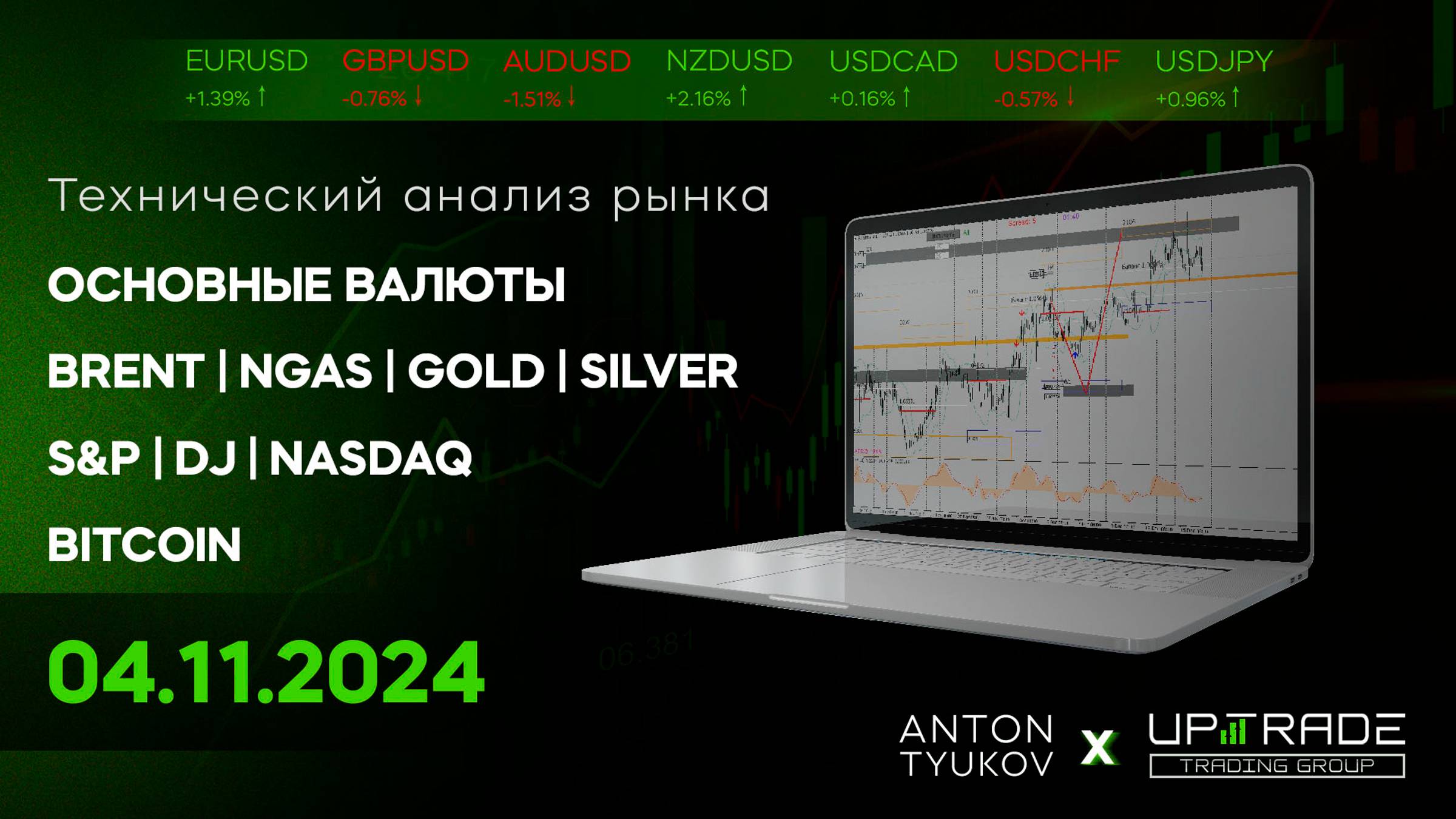 Технический анализ рынка | 04.11.2024 | Валюты | Нефть | Газ | Золото | Серебро | Индексы | Биткоин