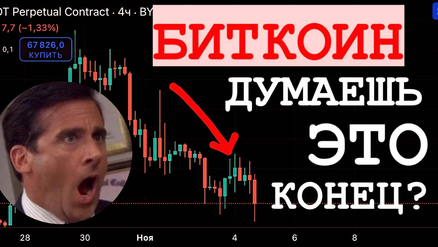 ⛔️ БИТКОИН ПЛОХОЙ ПРОГНОЗ! Что будет с рынком после выборов США?