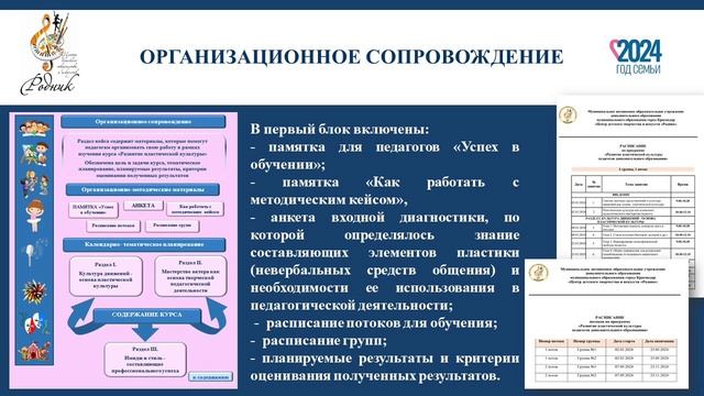 Филимонова Е.Ю. Развитие пластической культуры педагогов дополнительного образования