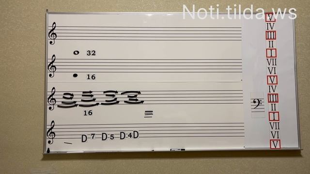 Noti 9.1