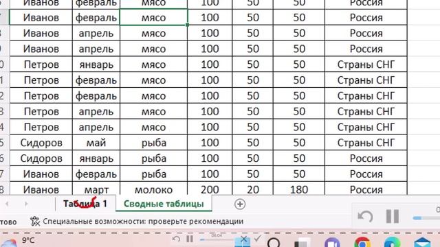 Работа со сводными таблицами 1 и 2