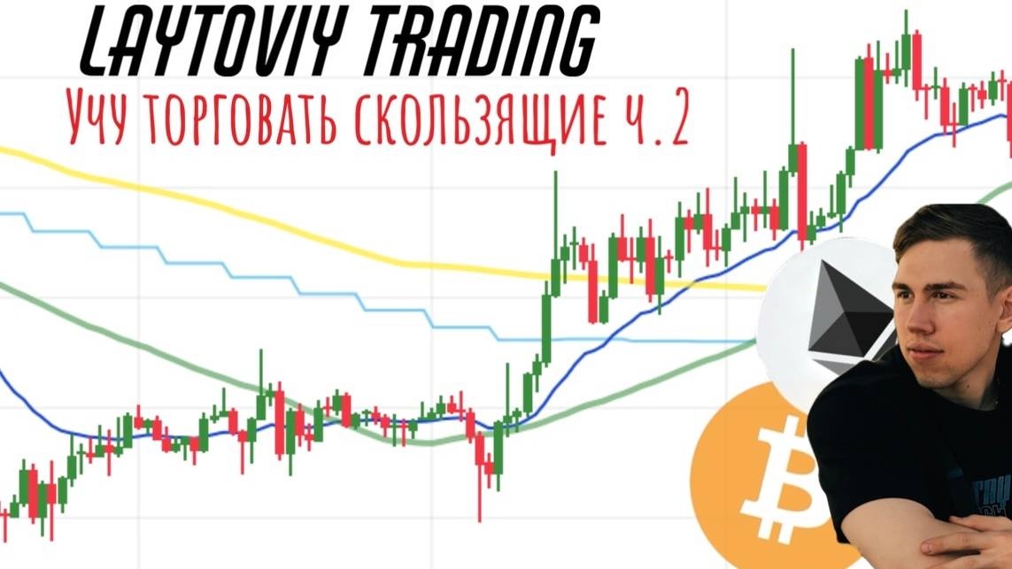 Точки входа по скользящим для новичков ч.2 🍀