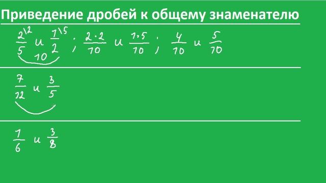 Приведение дробей к общему знаменателю