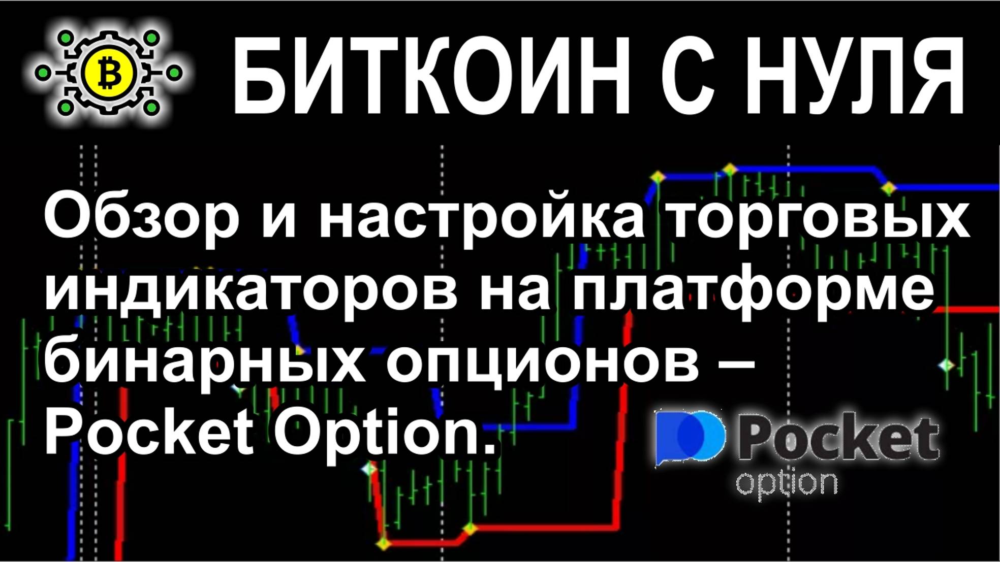 Обзор и настройка торговых индикаторов на платформе бинарных опционов – Pocket Option.