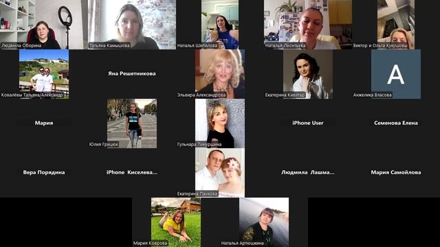 ЧАСТЬ 1. Как увеличить доход. 1000 новичков за 5 мес. На чем фокус. Система работы.