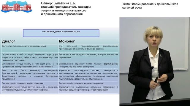 Булавкина Е.Б. Видео-лекция «Формирование у дошкольников связной речи»