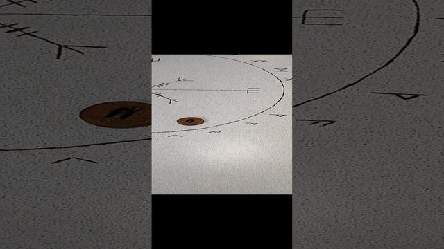 Гороскоп на ноябрь : овен, телец, близнец