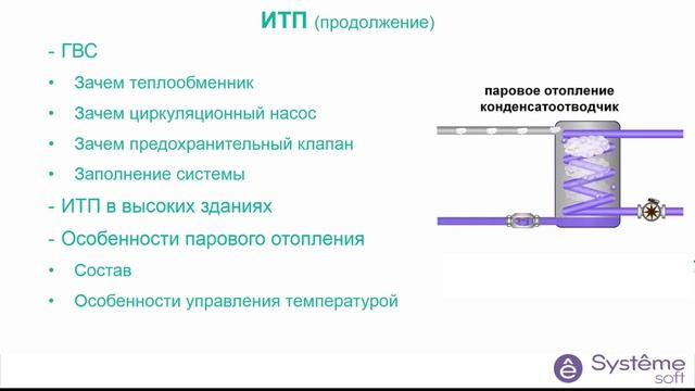 Аннотация к курсу "HVAC для проектировщиков" (Systeme Soft)