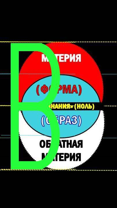 КОД БУКВЫ В