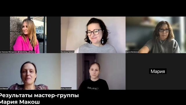 Результаты мастер-группы. Мария Макош