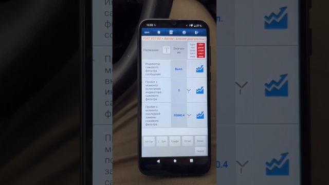 Скрутили пробег на Фиате  #автоподбор #подборавто #осмотравто