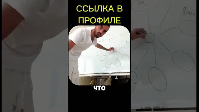 Это Иллюзия в Которую Все Верят..