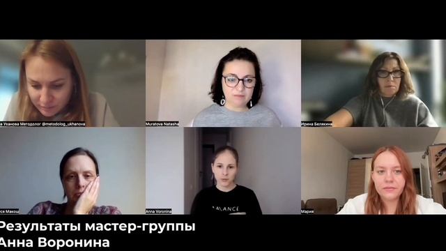 Результаты мастер-группы. Анна Воронина