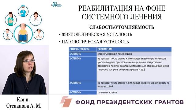 Часть 2. РЕАБИЛИТАЦИЯ ПАЦИЕНТОВ С КОЛОРЕКТАЛЬНЫМ РАКОМ.