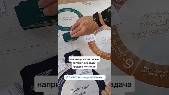 Тренажёр The Boss. Как формируются управленческие кейсы