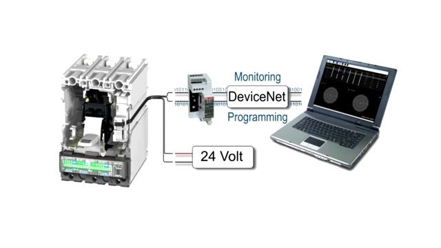 Модуль связи Ekip Com XT2-XT4