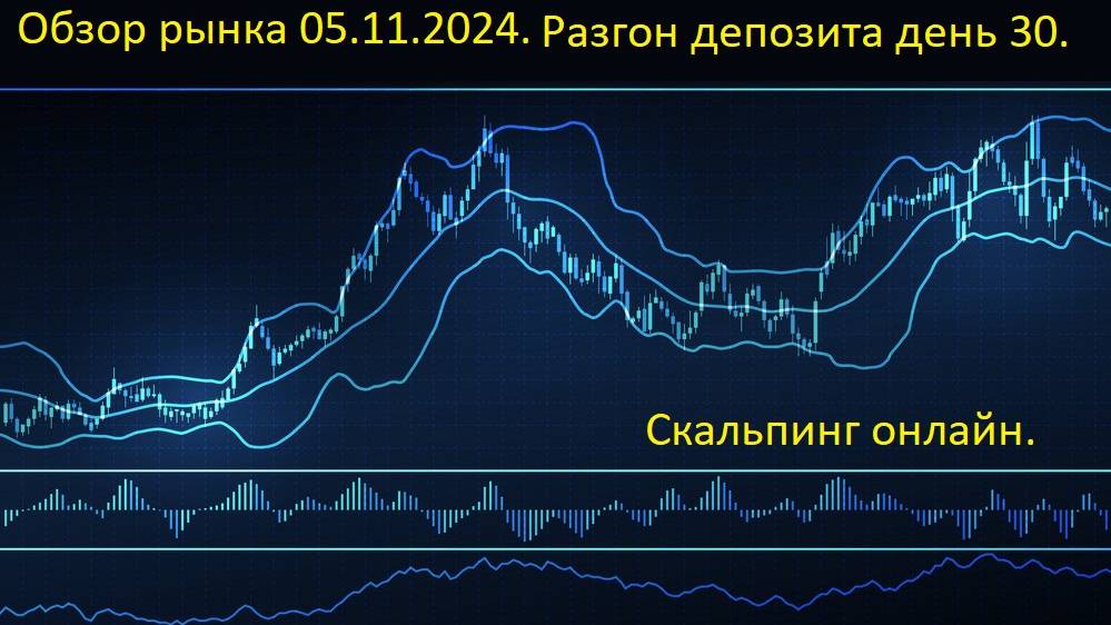 Анализ рынка криптовалют 5.11.2024.  
Разгон депозита  день 30.