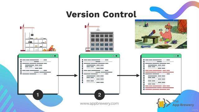 492. Introduction to Version Control and Git