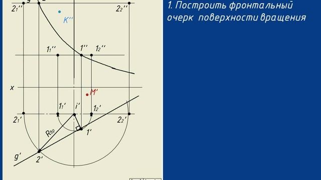 Семинар 8. Начертательная геометрия