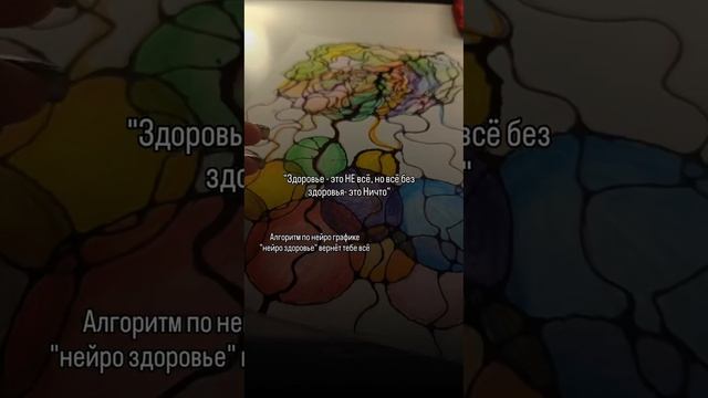 Нейроздоровье