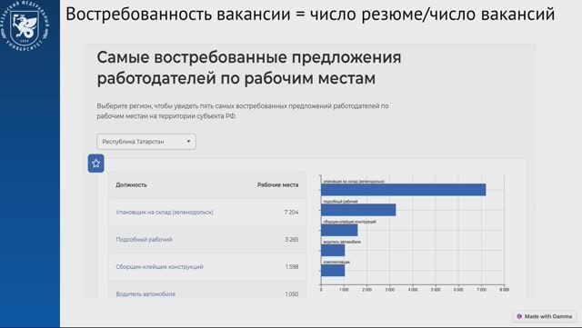 Тема 1. Лекция 4. Ч.4.