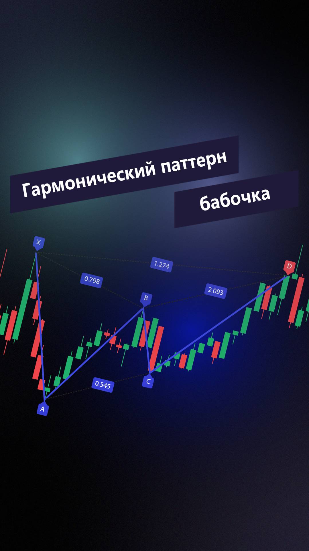 📊 Бабочка гармонического паттерна - Детектор гармоник [TradingFinder] 🎯🚀