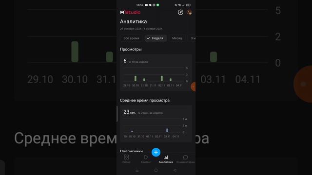 Описание моего канала